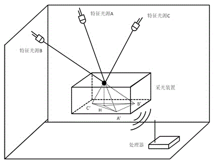 不銹鋼模具電焊機(jī)